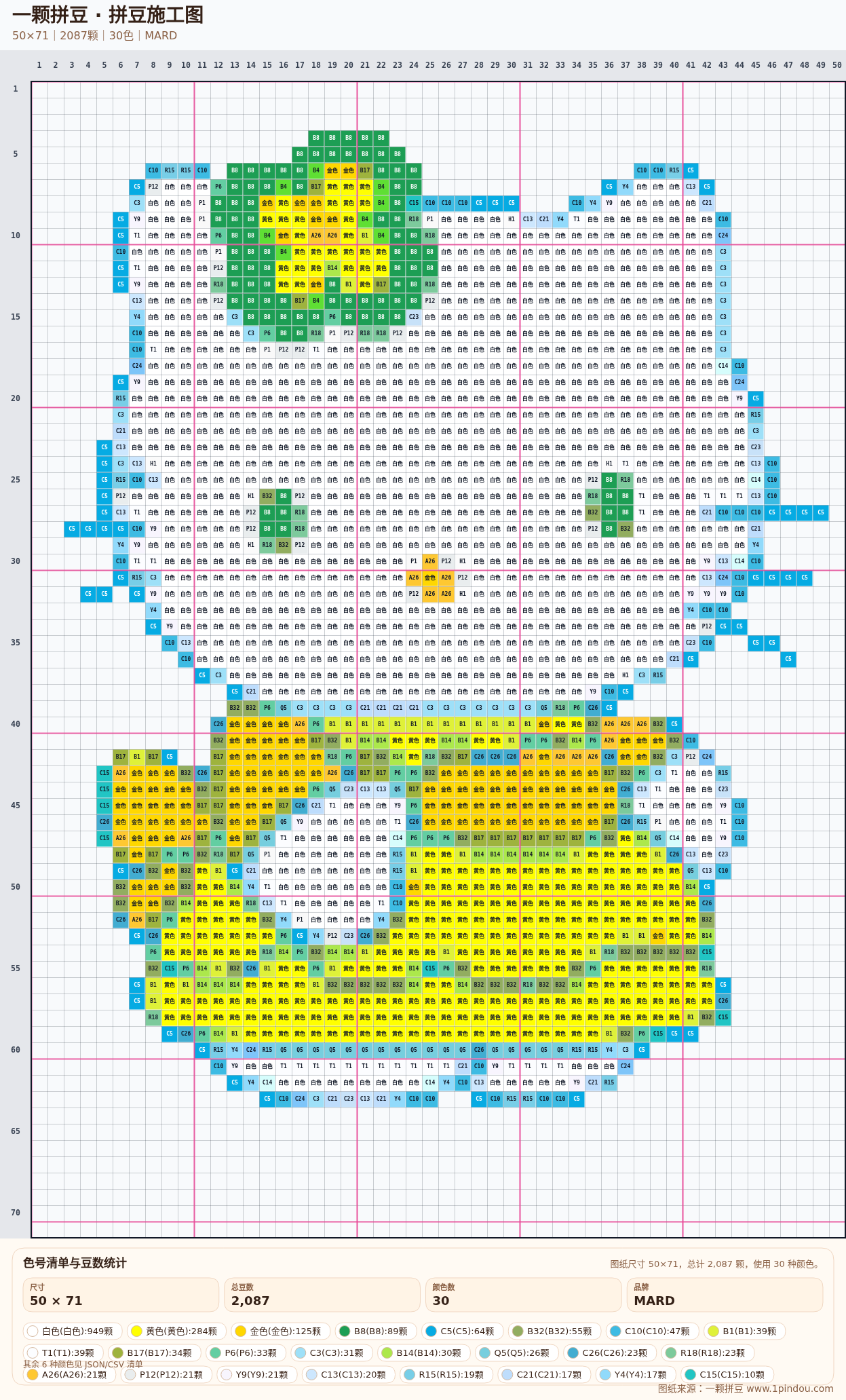 generated 999 Kitty凯蒂猫拼豆图纸 第08组 20260618-104801拼豆图纸可自取第19张,简单又好看,可保存 generated 999 Kitty凯蒂猫拼豆图纸 第08组 20260618-104801拼豆图纸可自取第19张,简单又好看,可保存