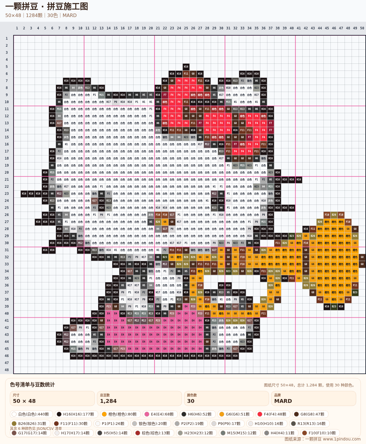 generated 999 Kitty凯蒂猫拼豆图纸 第11组 20260618-105518拼豆图纸可自取第23张,简单又好看,可保存 generated 999 Kitty凯蒂猫拼豆图纸 第11组 20260618-105518拼豆图纸可自取第23张,简单又好看,可保存