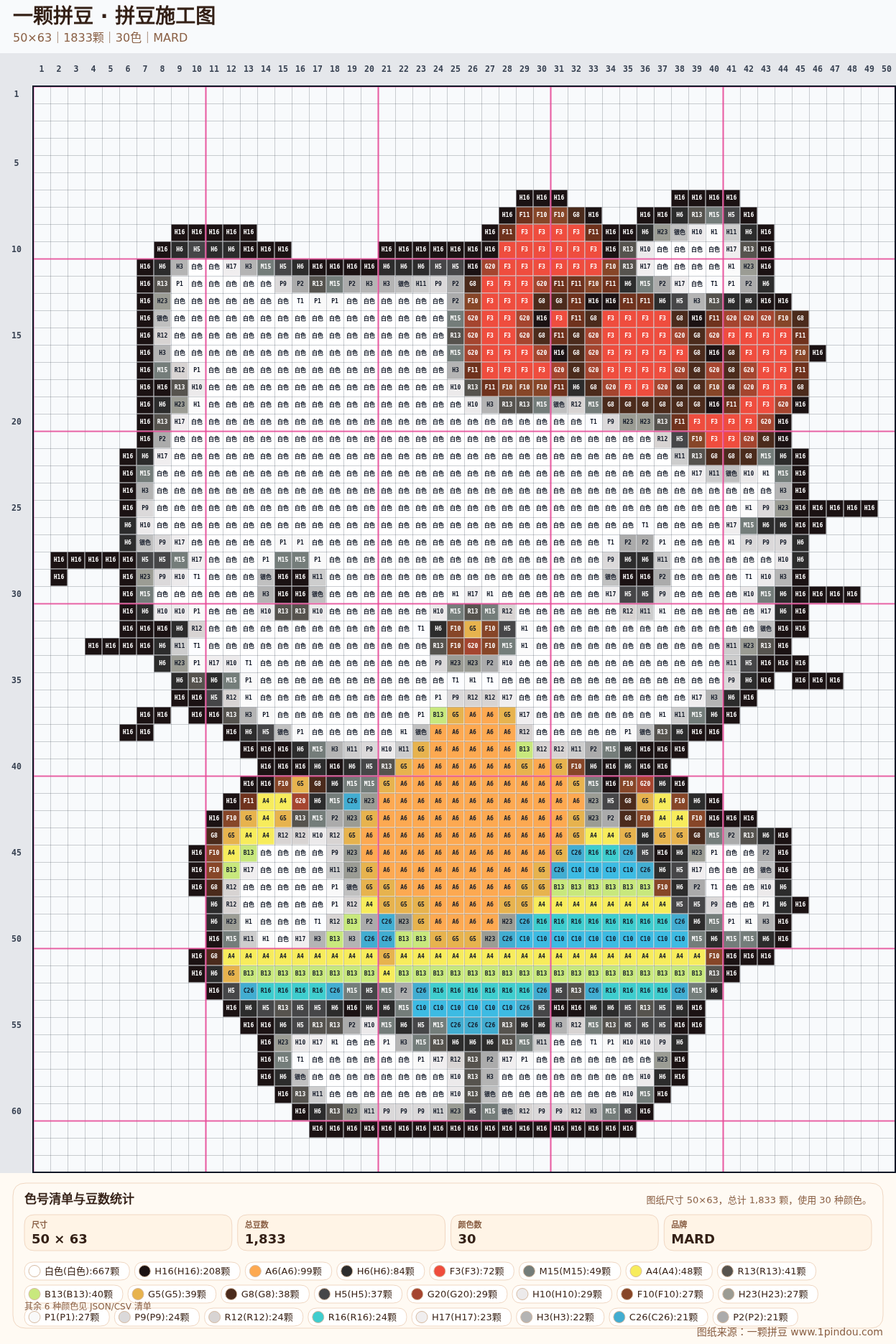 generated 999 Kitty凯蒂猫拼豆图纸 第11组 20260618-105518拼豆图纸可自取第25张,简单又好看,可保存 generated 999 Kitty凯蒂猫拼豆图纸 第11组 20260618-105518拼豆图纸可自取第25张,简单又好看,可保存