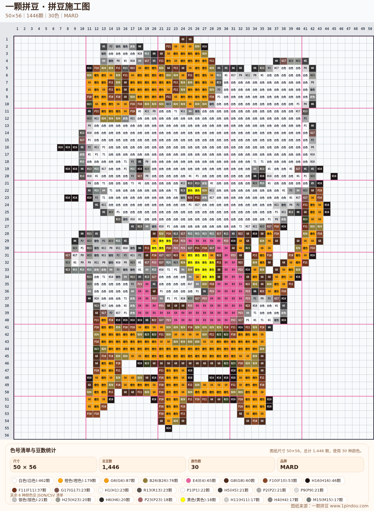 generated 999 Kitty凯蒂猫拼豆图纸 第13组 20260618-110006拼豆图纸可自取第23张,简单又好看,可保存 generated 999 Kitty凯蒂猫拼豆图纸 第13组 20260618-110006拼豆图纸可自取第23张,简单又好看,可保存