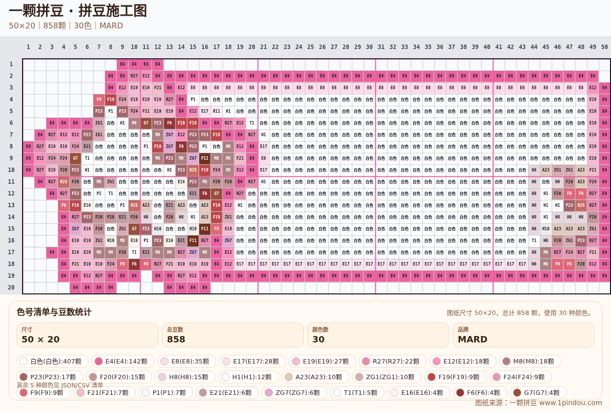 generated 999 Kitty凯蒂猫拼豆图纸 第14组 20260618-110230拼豆图纸可自取第25张,简单又好看,可保存 generated 999 Kitty凯蒂猫拼豆图纸 第14组 20260618-110230拼豆图纸可自取第25张,简单又好看,可保存