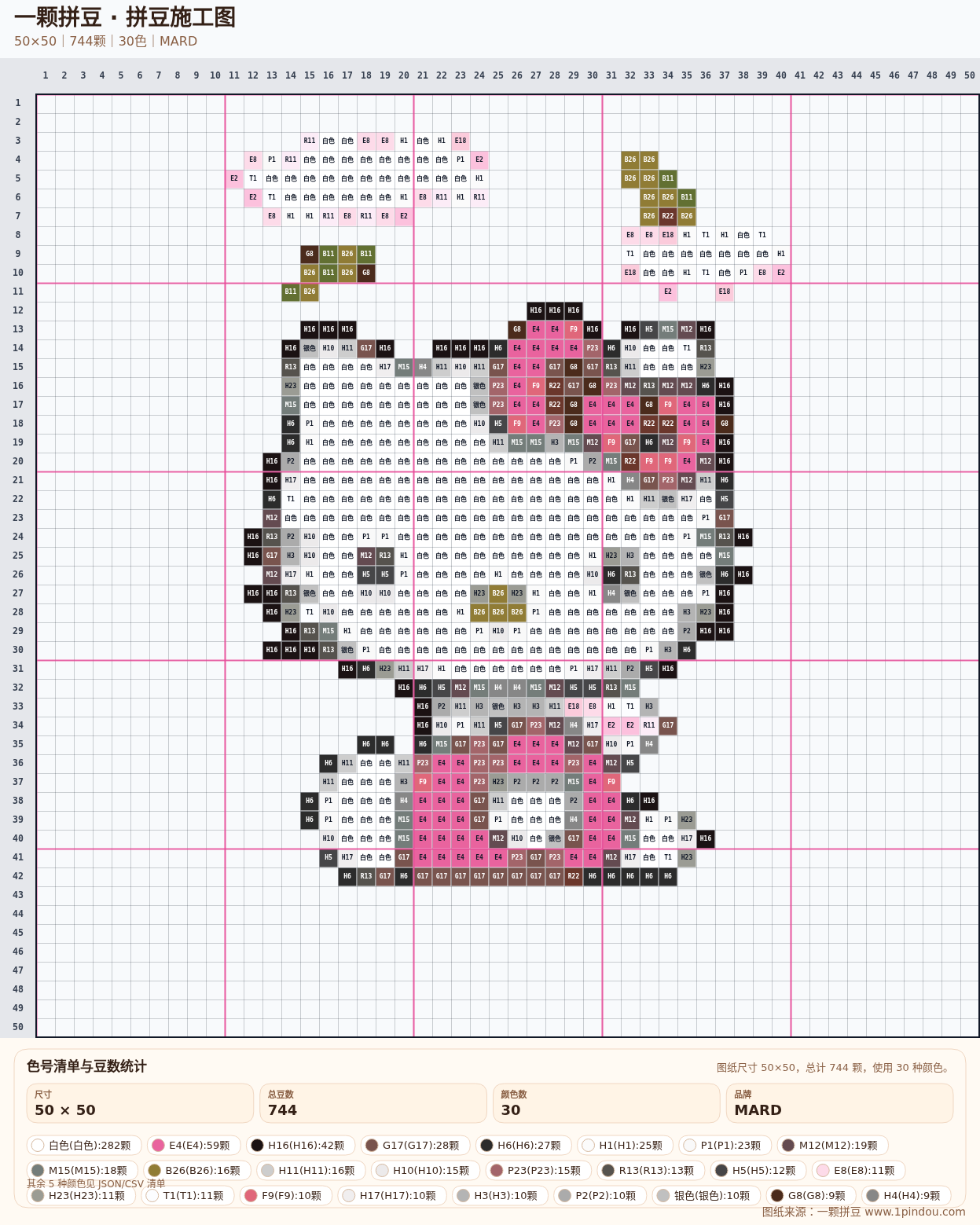 generated 999 Kitty凯蒂猫拼豆图纸 第15组 20260618-110452拼豆图纸可自取第3张,简单又好看,可保存 generated 999 Kitty凯蒂猫拼豆图纸 第15组 20260618-110452拼豆图纸可自取第3张,简单又好看,可保存