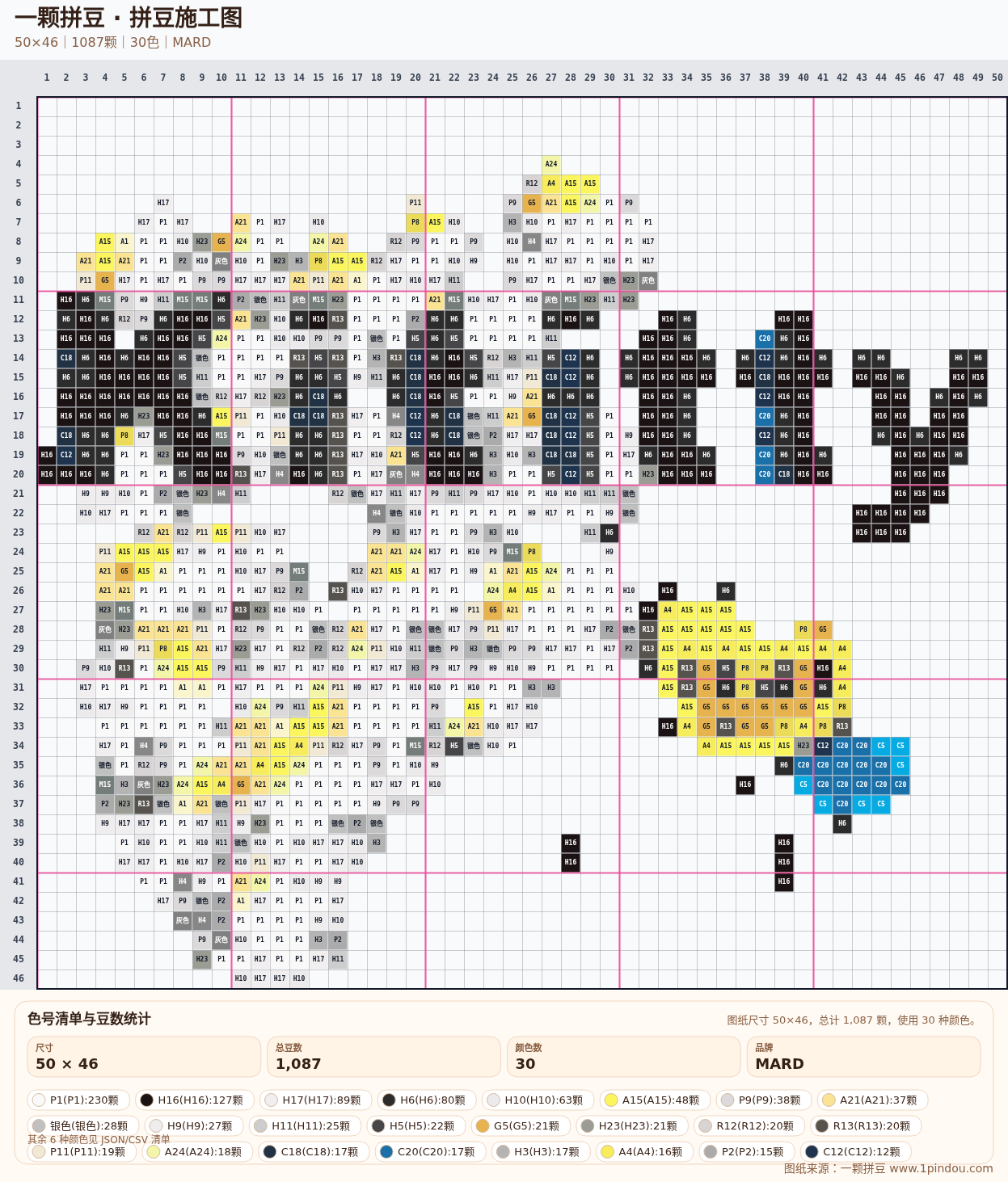 generated 999 Kitty凯蒂猫拼豆图纸 第15组 20260618-110452拼豆图纸可自取第7张,简单又好看,可保存 generated 999 Kitty凯蒂猫拼豆图纸 第15组 20260618-110452拼豆图纸可自取第7张,简单又好看,可保存