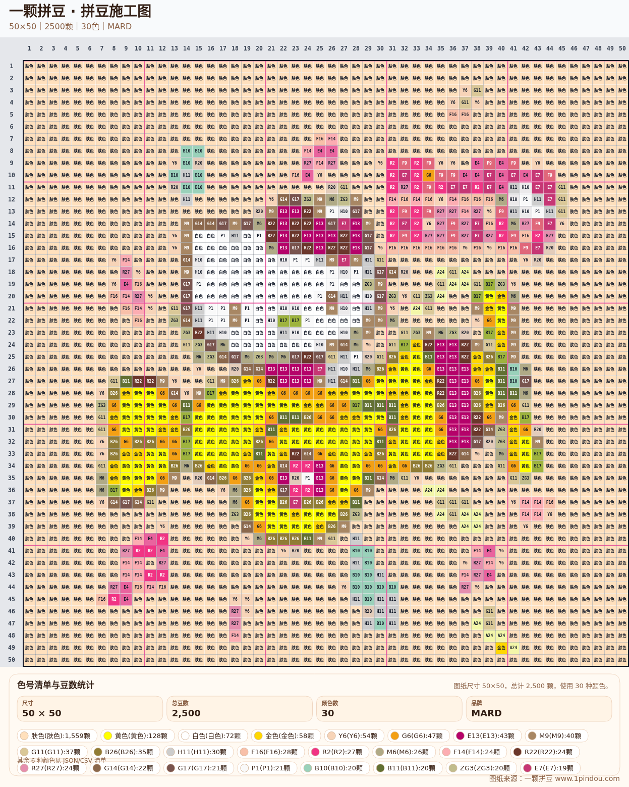 generated 999 Kitty凯蒂猫拼豆图纸 第15组 20260618-110452拼豆图纸可自取第9张,简单又好看,可保存 generated 999 Kitty凯蒂猫拼豆图纸 第15组 20260618-110452拼豆图纸可自取第9张,简单又好看,可保存