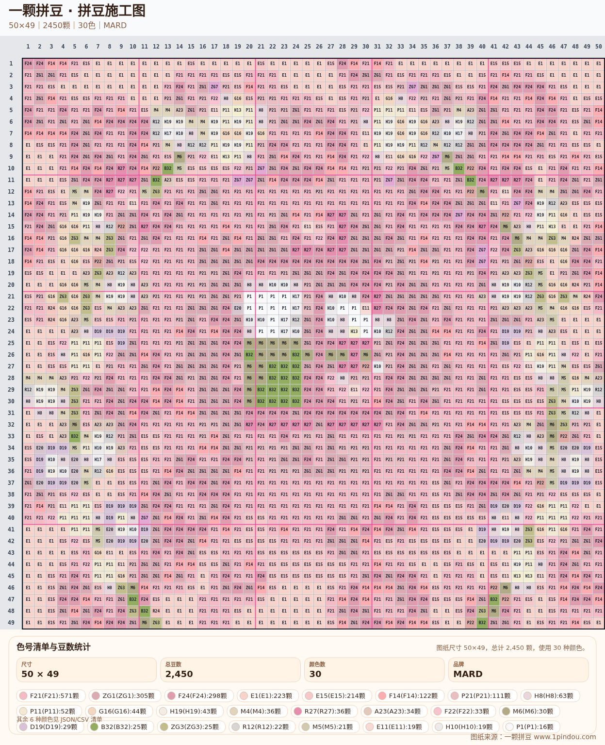 generated 999 Kitty凯蒂猫拼豆图纸 第15组 20260618-110452拼豆图纸可自取第28张,简单又好看,可保存 generated 999 Kitty凯蒂猫拼豆图纸 第15组 20260618-110452拼豆图纸可自取第28张,简单又好看,可保存