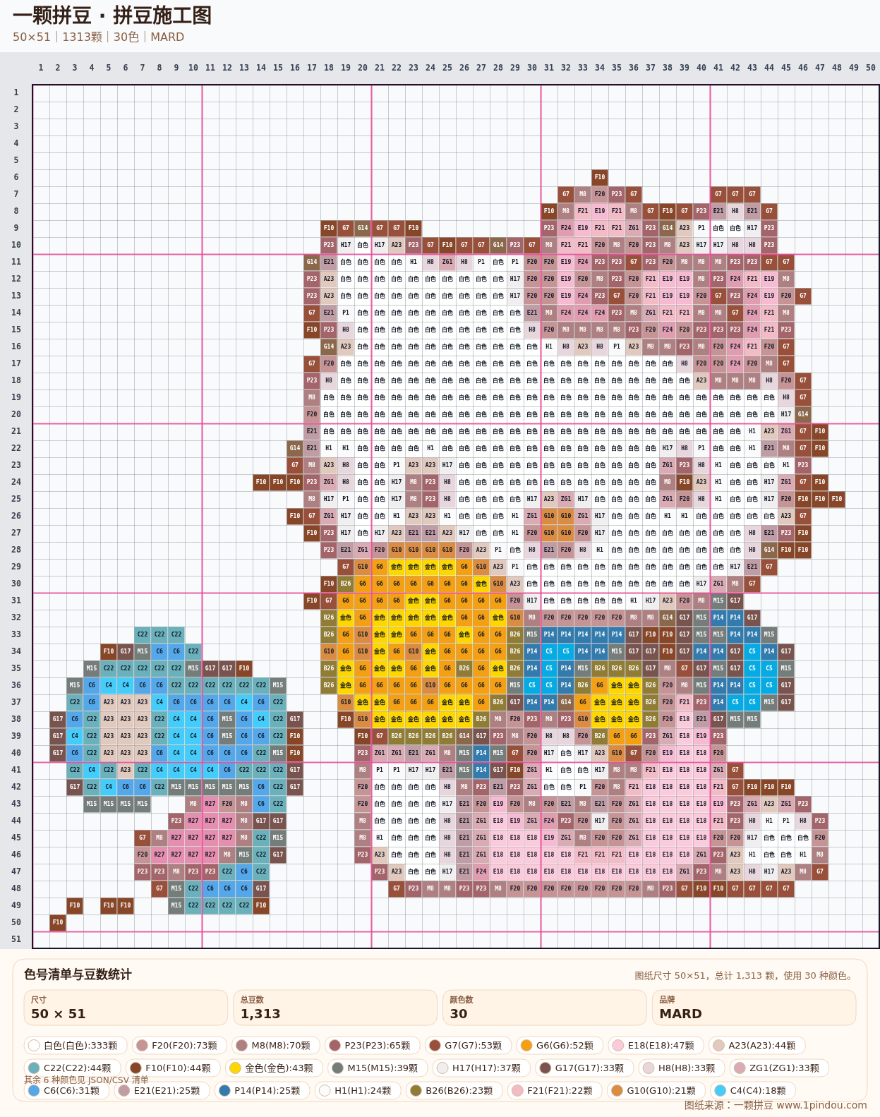 generated 999 Kitty凯蒂猫拼豆图纸 第16组 20260618-110711拼豆图纸可自取第26张,简单又好看,可保存 generated 999 Kitty凯蒂猫拼豆图纸 第16组 20260618-110711拼豆图纸可自取第26张,简单又好看,可保存