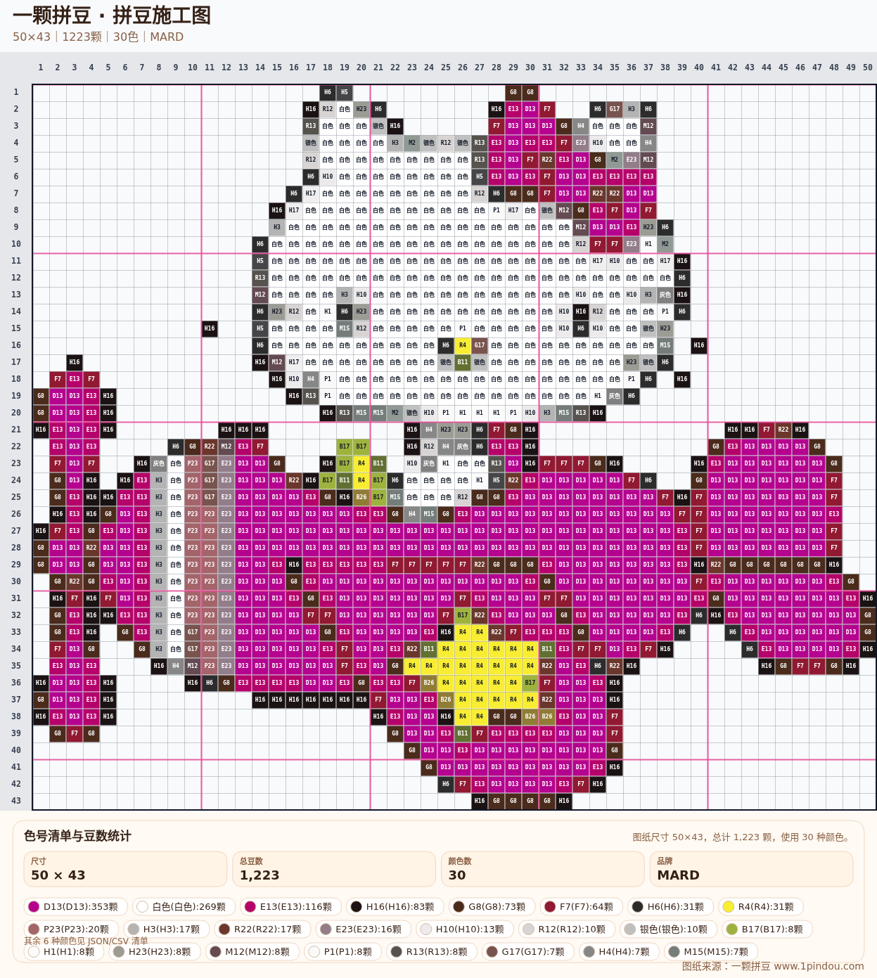 generated 999 Kitty凯蒂猫拼豆图纸 第17组 20260618-110930拼豆图纸可自取第11张,简单又好看,可保存 generated 999 Kitty凯蒂猫拼豆图纸 第17组 20260618-110930拼豆图纸可自取第11张,简单又好看,可保存
