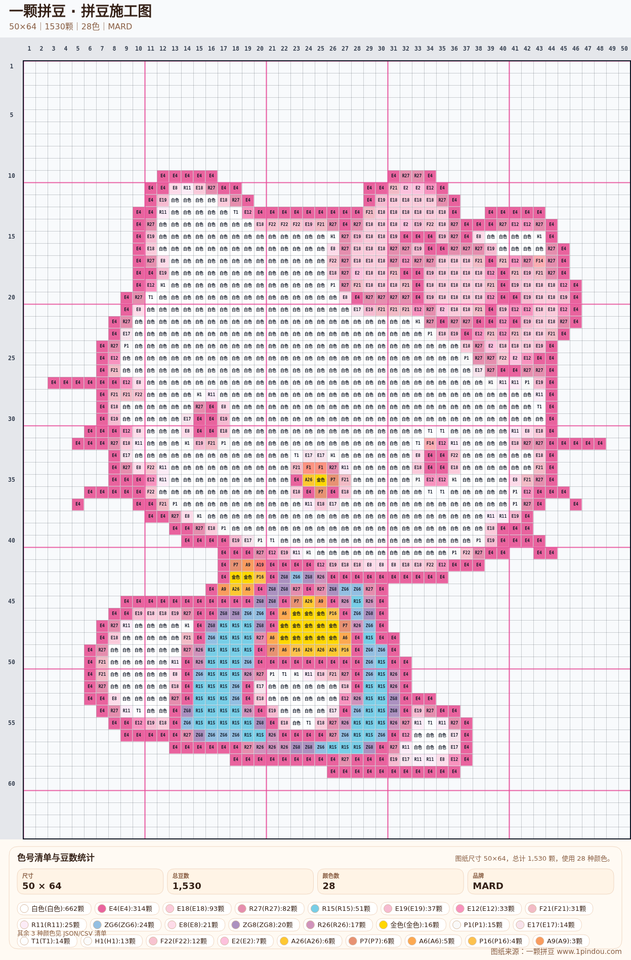 generated 999 Kitty凯蒂猫拼豆图纸 第18组 20260618-111149拼豆图纸可自取第27张,简单又好看,可保存 generated 999 Kitty凯蒂猫拼豆图纸 第18组 20260618-111149拼豆图纸可自取第27张,简单又好看,可保存