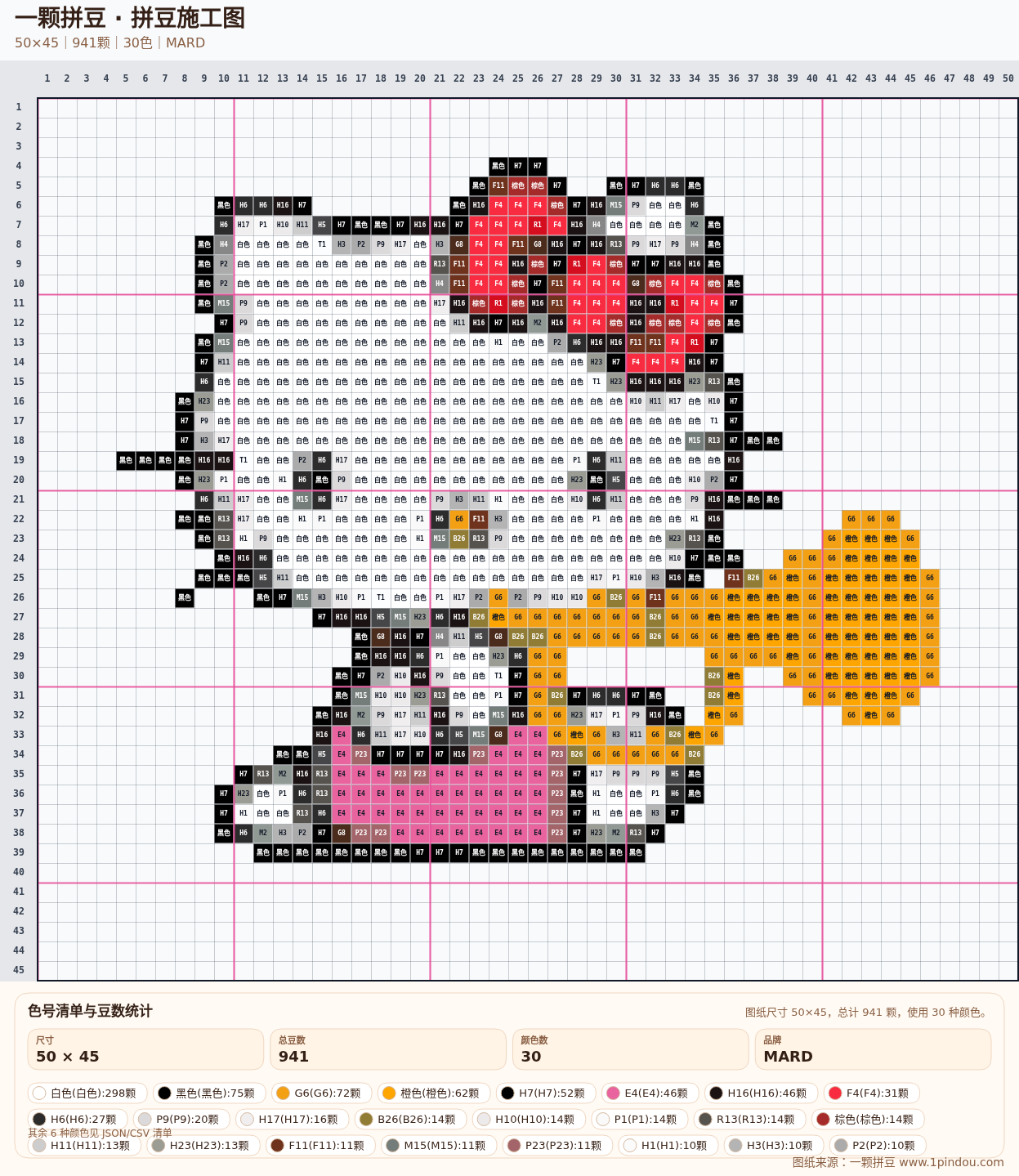 generated 999 Kitty凯蒂猫拼豆图纸 第21组 20260618-111857拼豆图纸可自取第2张,简单又好看,可保存 generated 999 Kitty凯蒂猫拼豆图纸 第21组 20260618-111857拼豆图纸可自取第2张,简单又好看,可保存