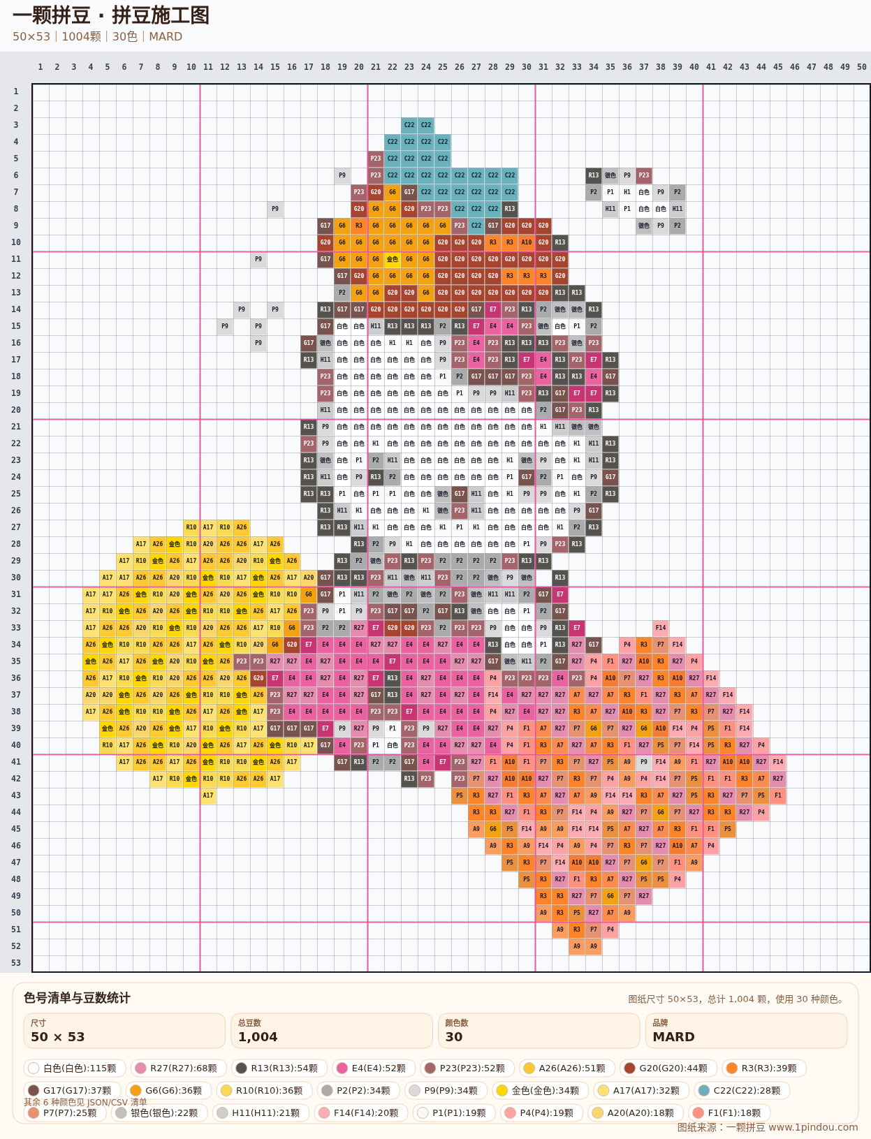 generated 999 Kitty凯蒂猫拼豆图纸 第21组 20260618-111857拼豆图纸可自取第9张,简单又好看,可保存 generated 999 Kitty凯蒂猫拼豆图纸 第21组 20260618-111857拼豆图纸可自取第9张,简单又好看,可保存