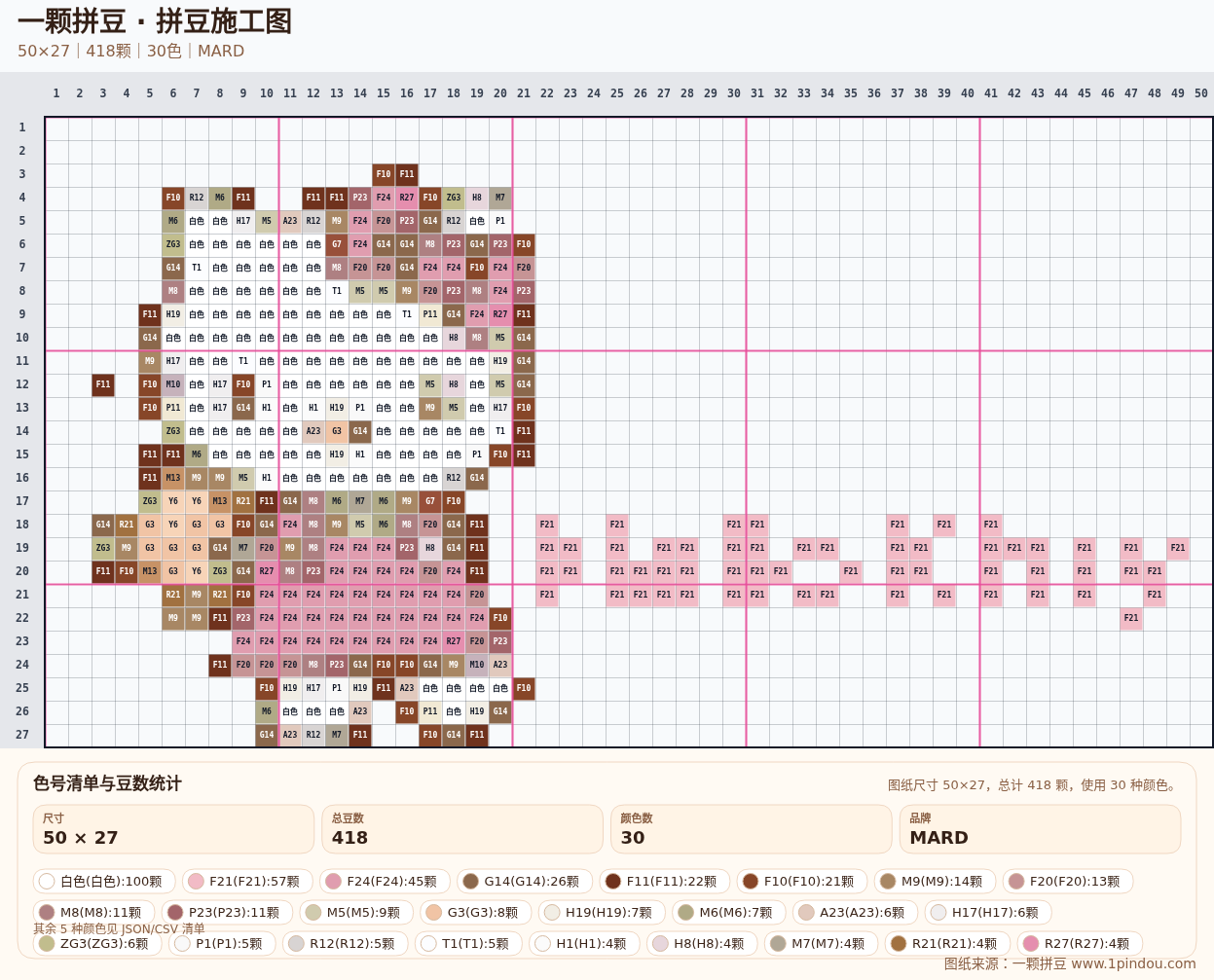 generated 999 Kitty凯蒂猫拼豆图纸 第21组 20260618-111857拼豆图纸可自取第18张,简单又好看,可保存 generated 999 Kitty凯蒂猫拼豆图纸 第21组 20260618-111857拼豆图纸可自取第18张,简单又好看,可保存