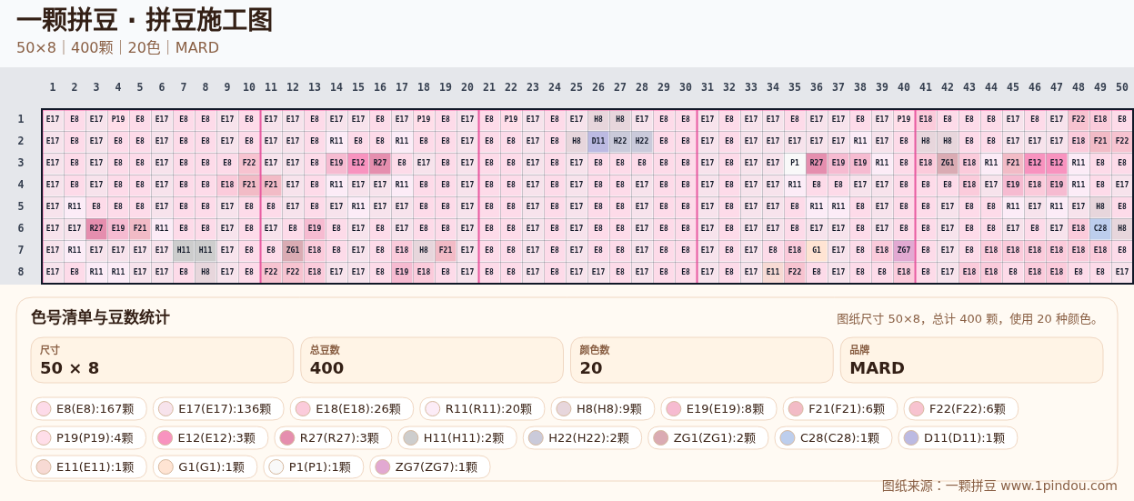generated 999 Kitty凯蒂猫拼豆图纸 第22组 20260618-112129拼豆图纸可自取第6张,简单又好看,可保存 generated 999 Kitty凯蒂猫拼豆图纸 第22组 20260618-112129拼豆图纸可自取第6张,简单又好看,可保存
