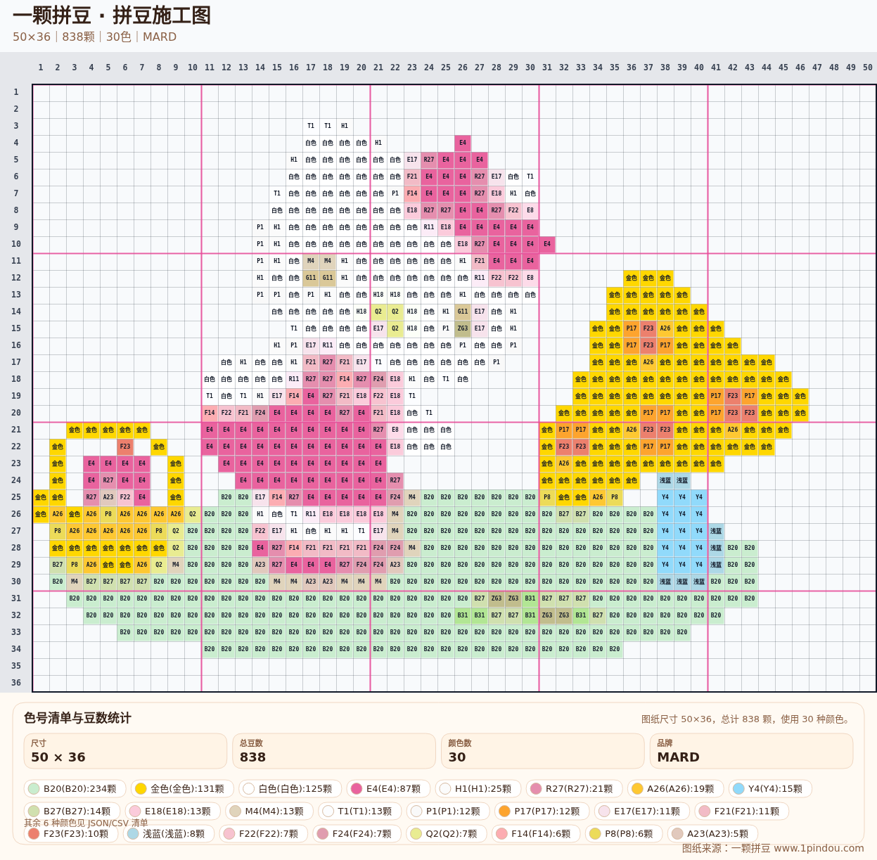 generated 999 Kitty凯蒂猫拼豆图纸 第22组 20260618-112129拼豆图纸可自取第9张,简单又好看,可保存 generated 999 Kitty凯蒂猫拼豆图纸 第22组 20260618-112129拼豆图纸可自取第9张,简单又好看,可保存