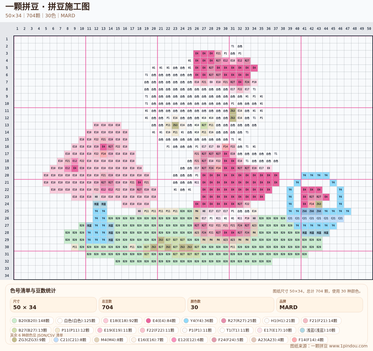 generated 999 Kitty凯蒂猫拼豆图纸 第22组 20260618-112129拼豆图纸可自取第11张,简单又好看,可保存 generated 999 Kitty凯蒂猫拼豆图纸 第22组 20260618-112129拼豆图纸可自取第11张,简单又好看,可保存