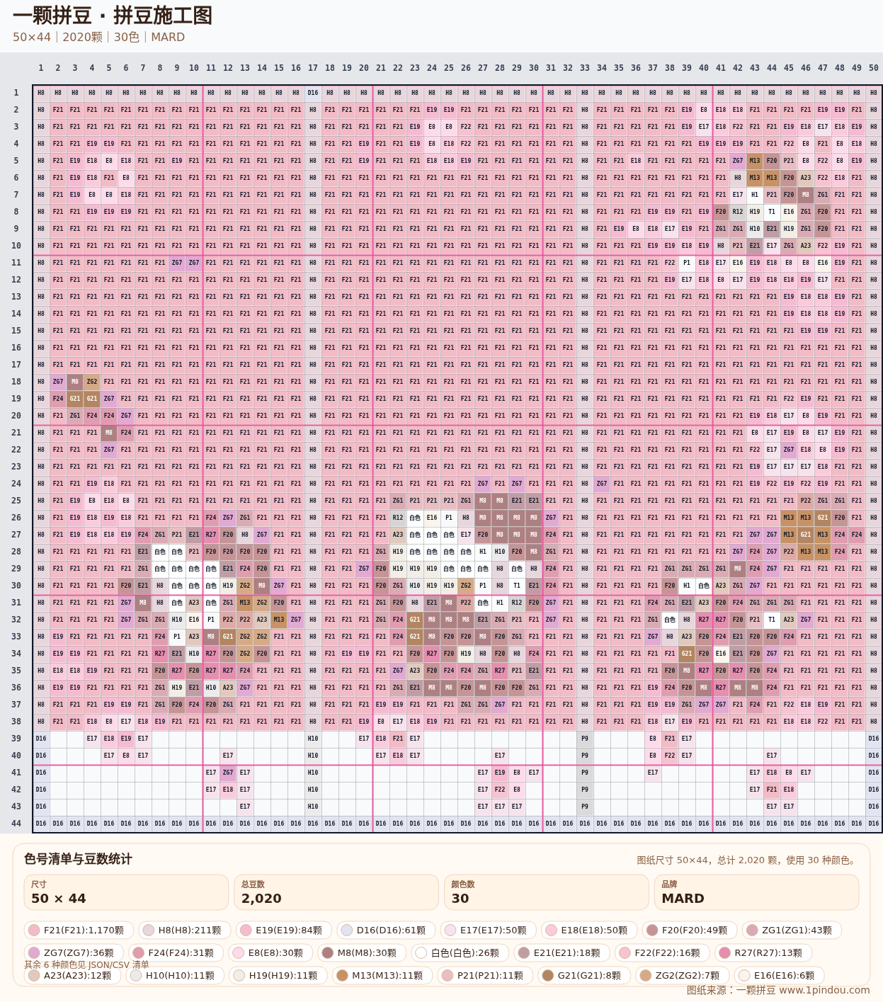 generated 999 Kitty凯蒂猫拼豆图纸 第22组 20260618-112129拼豆图纸可自取第14张,简单又好看,可保存 generated 999 Kitty凯蒂猫拼豆图纸 第22组 20260618-112129拼豆图纸可自取第14张,简单又好看,可保存