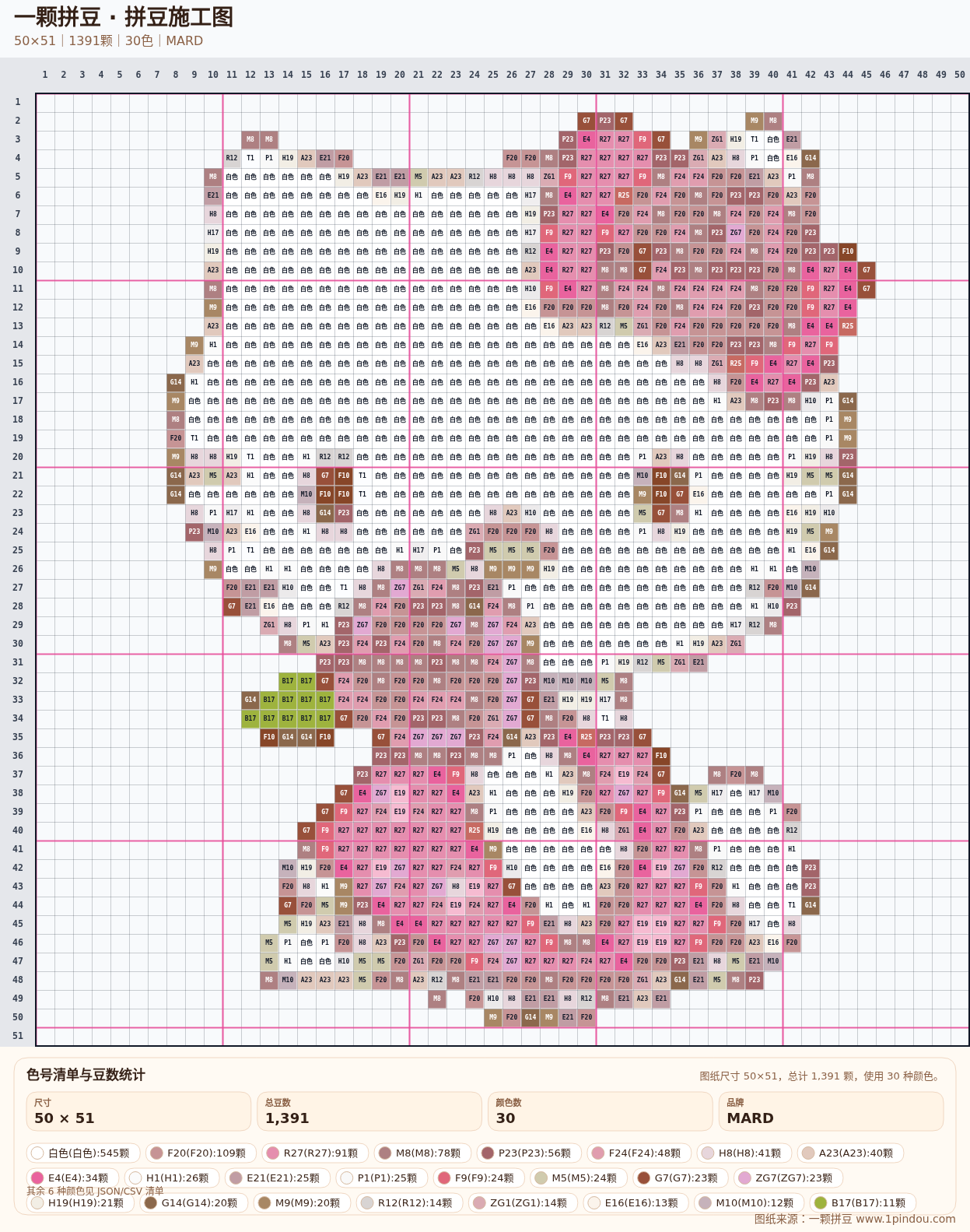 generated 999 Kitty凯蒂猫拼豆图纸 第22组 20260618-112129拼豆图纸可自取第16张,简单又好看,可保存 generated 999 Kitty凯蒂猫拼豆图纸 第22组 20260618-112129拼豆图纸可自取第16张,简单又好看,可保存