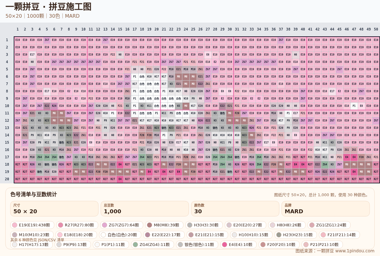 generated 999 Kitty凯蒂猫拼豆图纸 第23组 20260618-112355拼豆图纸可自取第4张,简单又好看,可保存 generated 999 Kitty凯蒂猫拼豆图纸 第23组 20260618-112355拼豆图纸可自取第4张,简单又好看,可保存