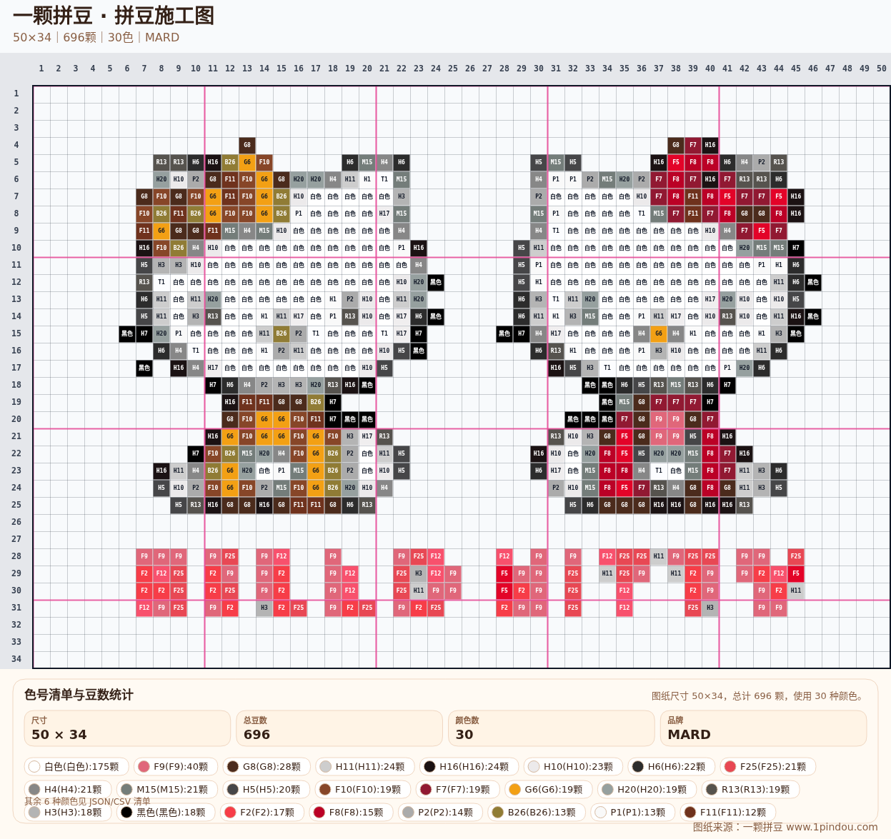 generated 999 Kitty凯蒂猫拼豆图纸 第24组 20260618-112619拼豆图纸可自取第30张,简单又好看,可保存 generated 999 Kitty凯蒂猫拼豆图纸 第24组 20260618-112619拼豆图纸可自取第30张,简单又好看,可保存