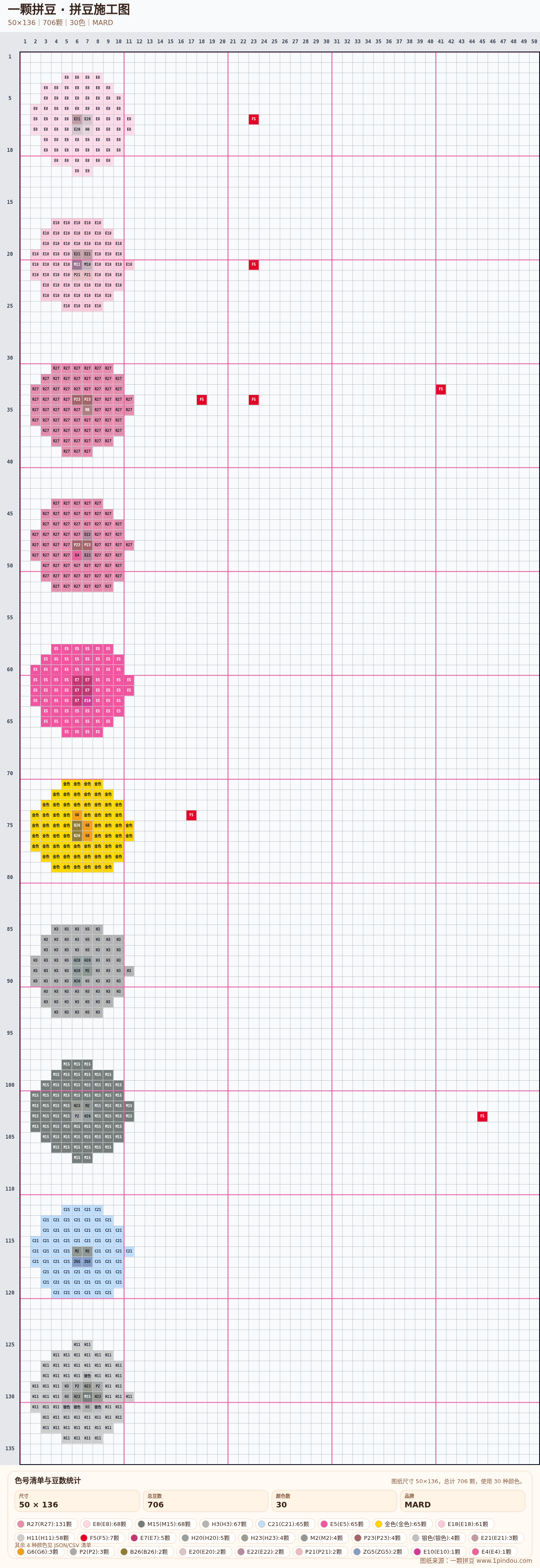 generated 999 Kitty凯蒂猫拼豆图纸 第26组 20260618-113102拼豆图纸可自取第6张,简单又好看,可保存 generated 999 Kitty凯蒂猫拼豆图纸 第26组 20260618-113102拼豆图纸可自取第6张,简单又好看,可保存