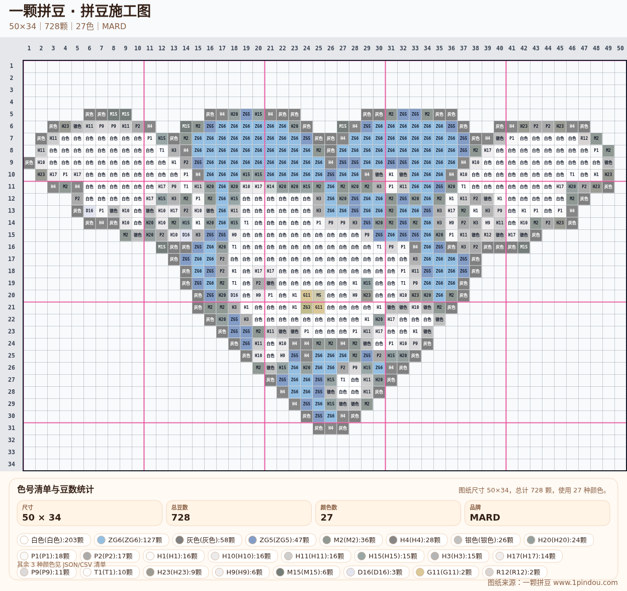 generated 999 Kitty凯蒂猫拼豆图纸 第28组 20260618-113534拼豆图纸可自取第16张,简单又好看,可保存 generated 999 Kitty凯蒂猫拼豆图纸 第28组 20260618-113534拼豆图纸可自取第16张,简单又好看,可保存