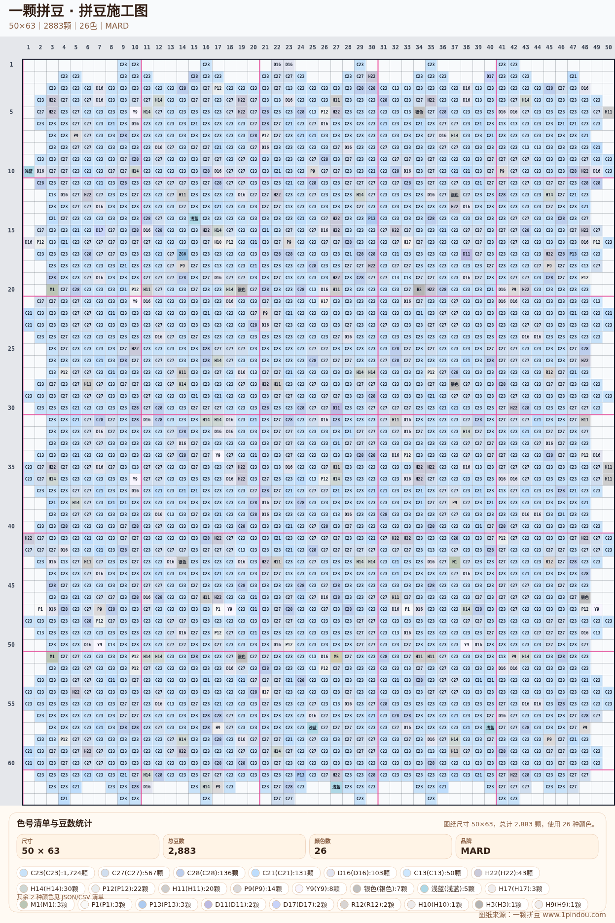 generated 999 Kitty凯蒂猫拼豆图纸 第28组 20260618-113534拼豆图纸可自取第25张,简单又好看,可保存 generated 999 Kitty凯蒂猫拼豆图纸 第28组 20260618-113534拼豆图纸可自取第25张,简单又好看,可保存