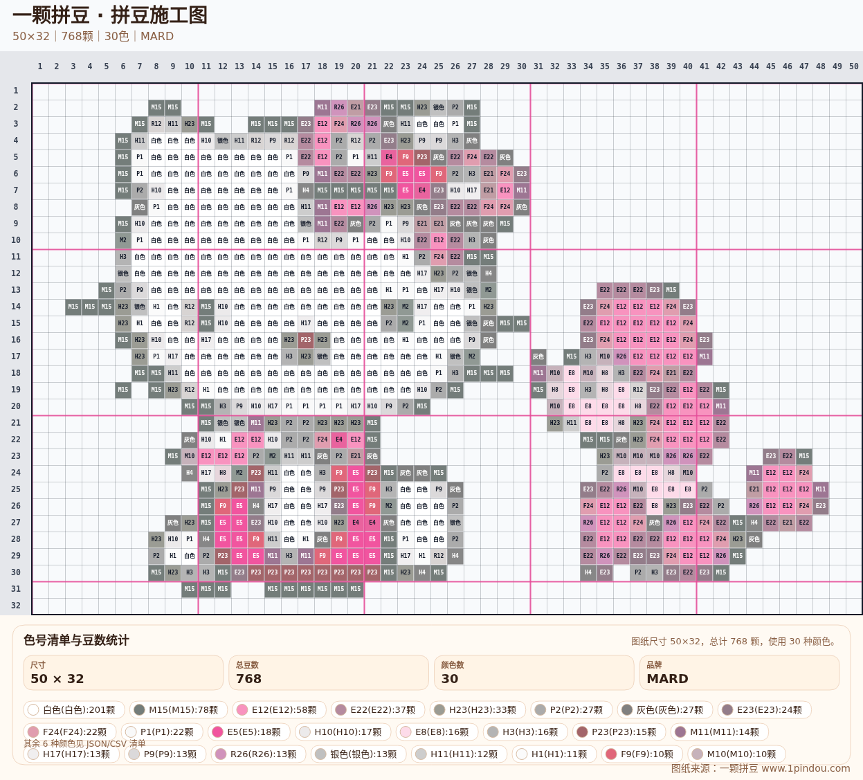 generated 999 Kitty凯蒂猫拼豆图纸 第29组 20260618-113747拼豆图纸可自取 简单又好看