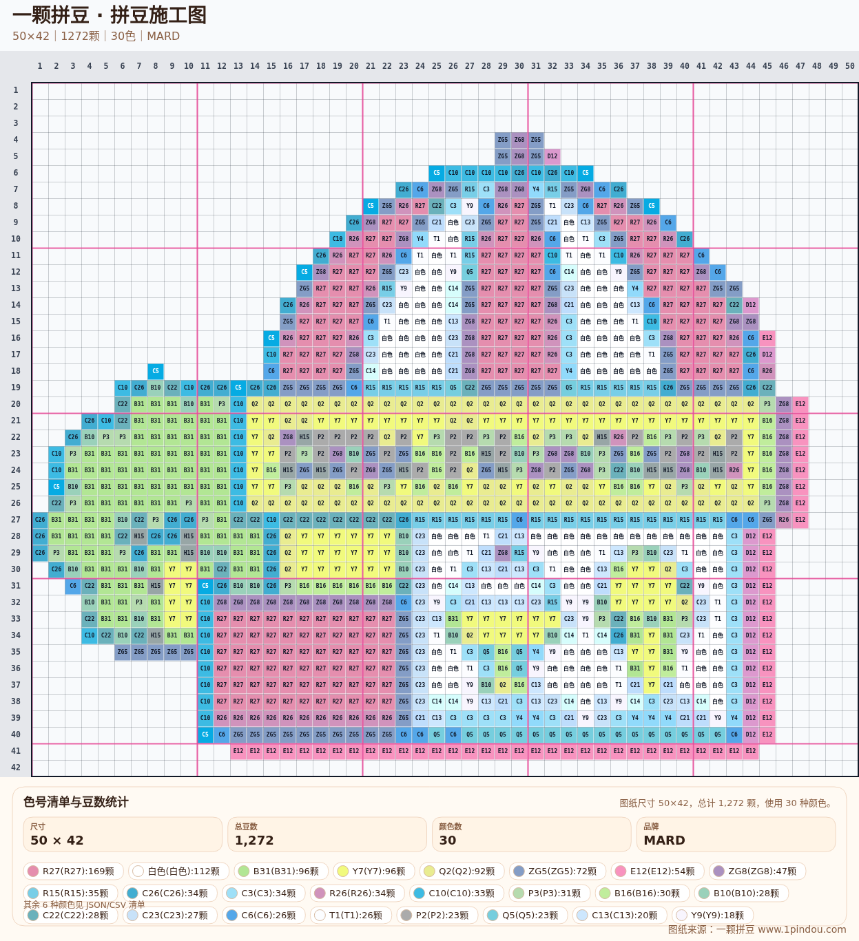 generated 999 Kitty凯蒂猫拼豆图纸 第29组 20260618-113747拼豆图纸可自取第3张,简单又好看,可保存 generated 999 Kitty凯蒂猫拼豆图纸 第29组 20260618-113747拼豆图纸可自取第3张,简单又好看,可保存