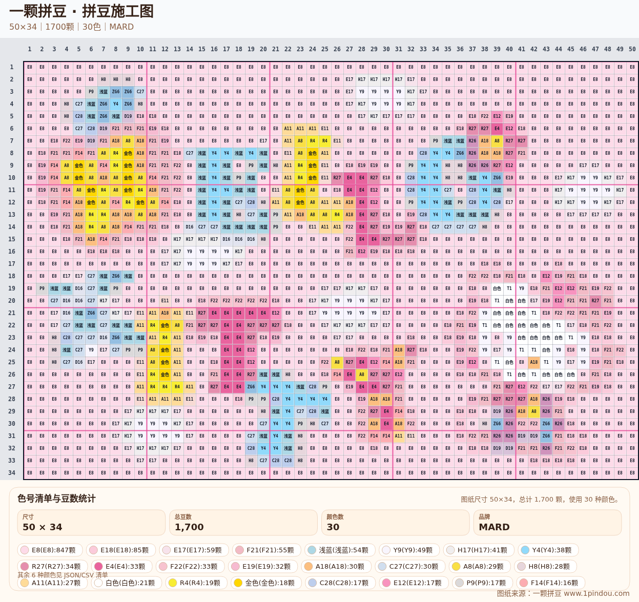 generated 999 Kitty凯蒂猫拼豆图纸 第29组 20260618-113747拼豆图纸可自取第14张,简单又好看,可保存 generated 999 Kitty凯蒂猫拼豆图纸 第29组 20260618-113747拼豆图纸可自取第14张,简单又好看,可保存