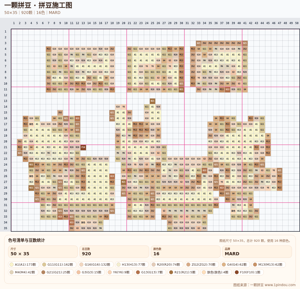 generated 999 Kitty凯蒂猫拼豆图纸 第30组 20260618-114009拼豆图纸可自取第10张,简单又好看,可保存 generated 999 Kitty凯蒂猫拼豆图纸 第30组 20260618-114009拼豆图纸可自取第10张,简单又好看,可保存