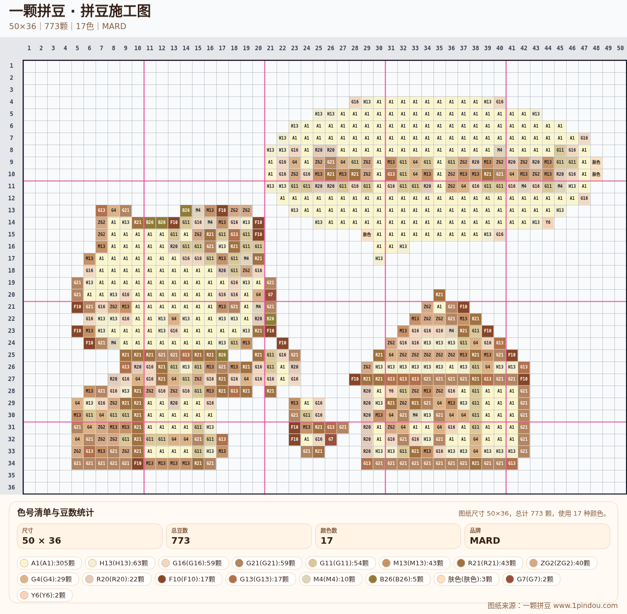 generated 999 Kitty凯蒂猫拼豆图纸 第30组 20260618-114009拼豆图纸可自取第26张,简单又好看,可保存 generated 999 Kitty凯蒂猫拼豆图纸 第30组 20260618-114009拼豆图纸可自取第26张,简单又好看,可保存