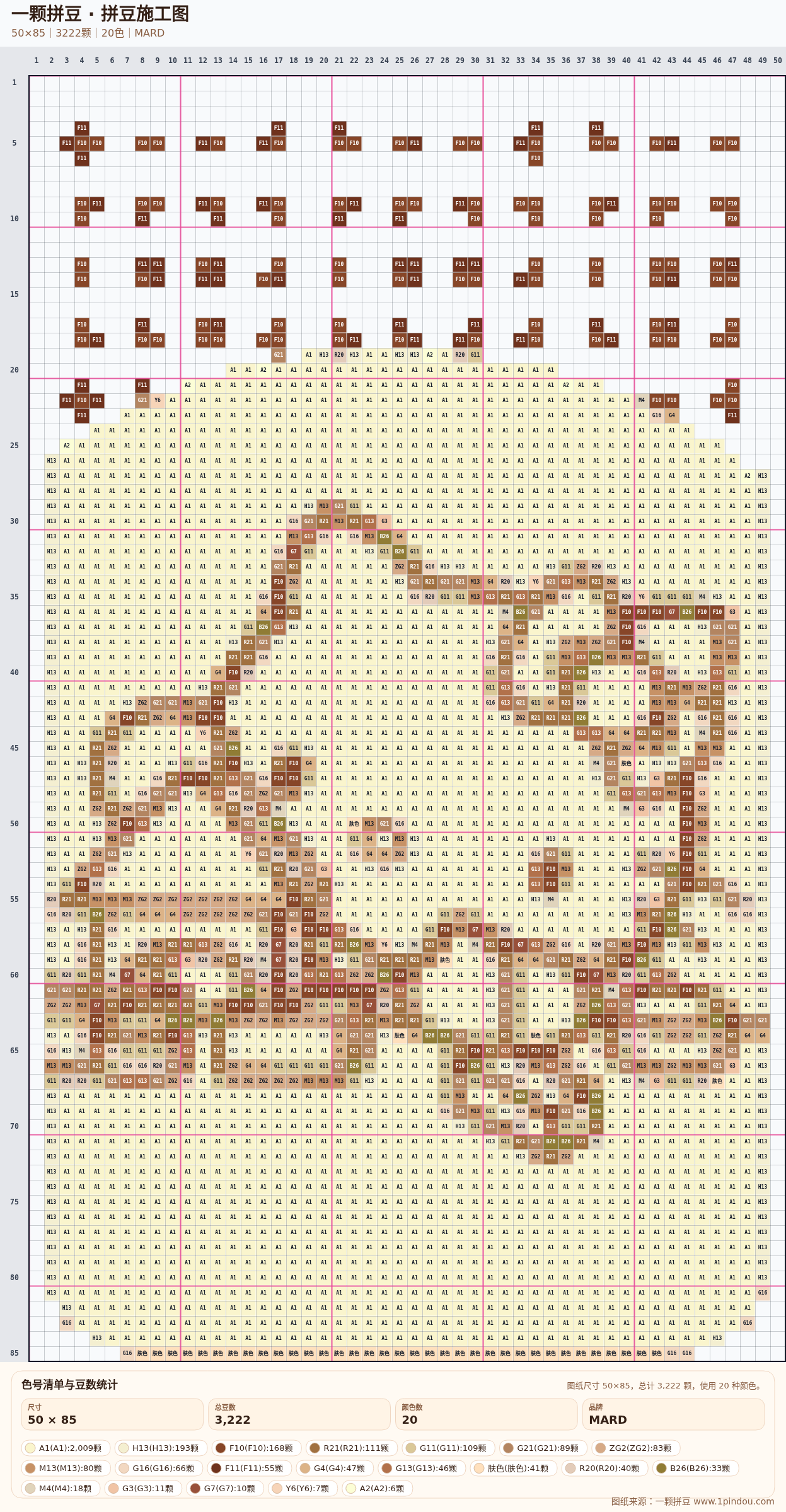 generated 999 Kitty凯蒂猫拼豆图纸 第30组 20260618-114009拼豆图纸可自取第27张,简单又好看,可保存 generated 999 Kitty凯蒂猫拼豆图纸 第30组 20260618-114009拼豆图纸可自取第27张,简单又好看,可保存