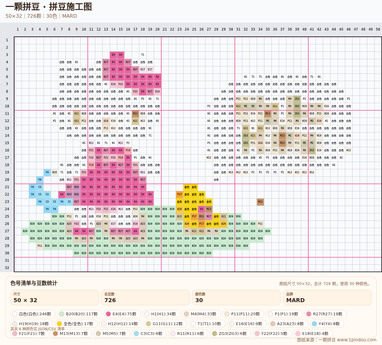 generated 999 Kitty凯蒂猫拼豆图纸 第30组 20260618-114009拼豆图纸可自取第30张,简单又好看,可保存 generated 999 Kitty凯蒂猫拼豆图纸 第30组 20260618-114009拼豆图纸可自取第30张,简单又好看,可保存